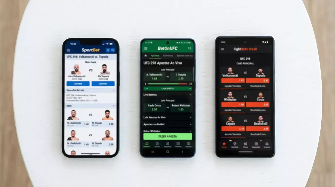 Critérios objetivos para comparar casas de apostas para UFC incluindo odds e mercados
